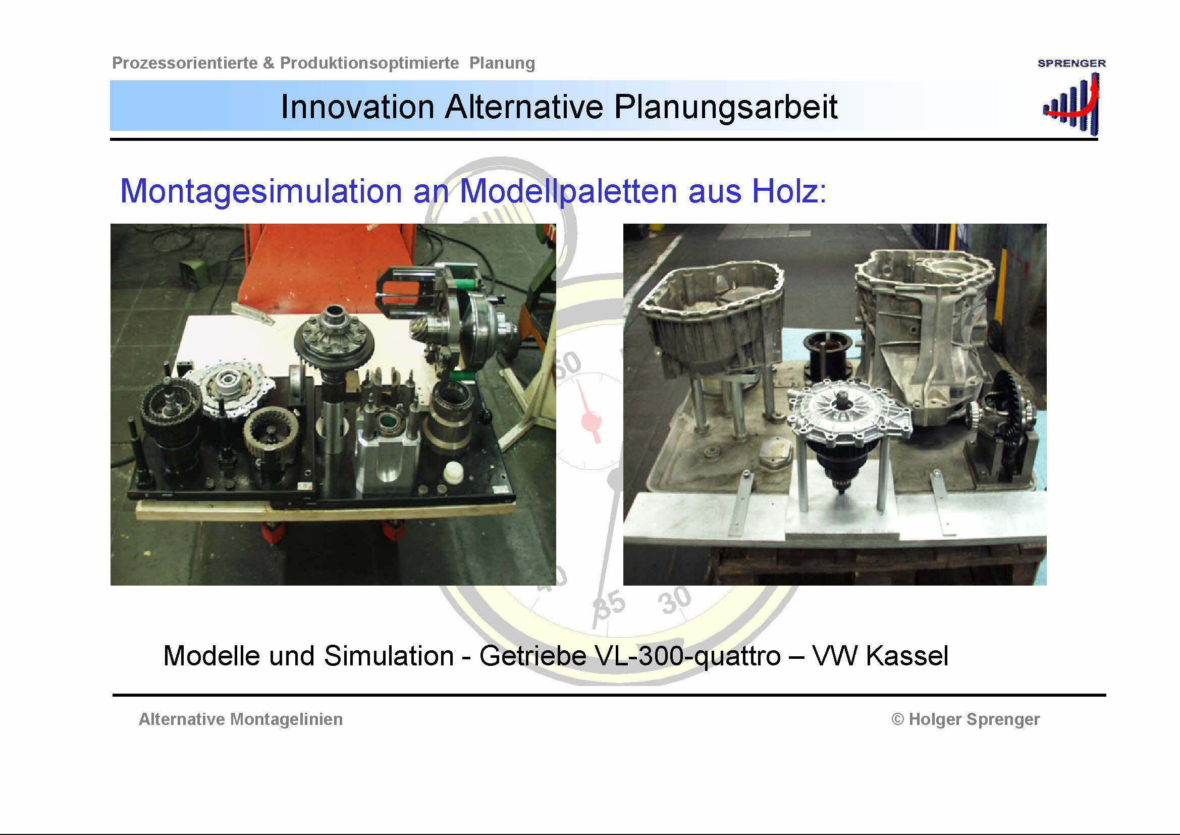 Holger Sprenger – 3P System - Simulation an Modellpalette